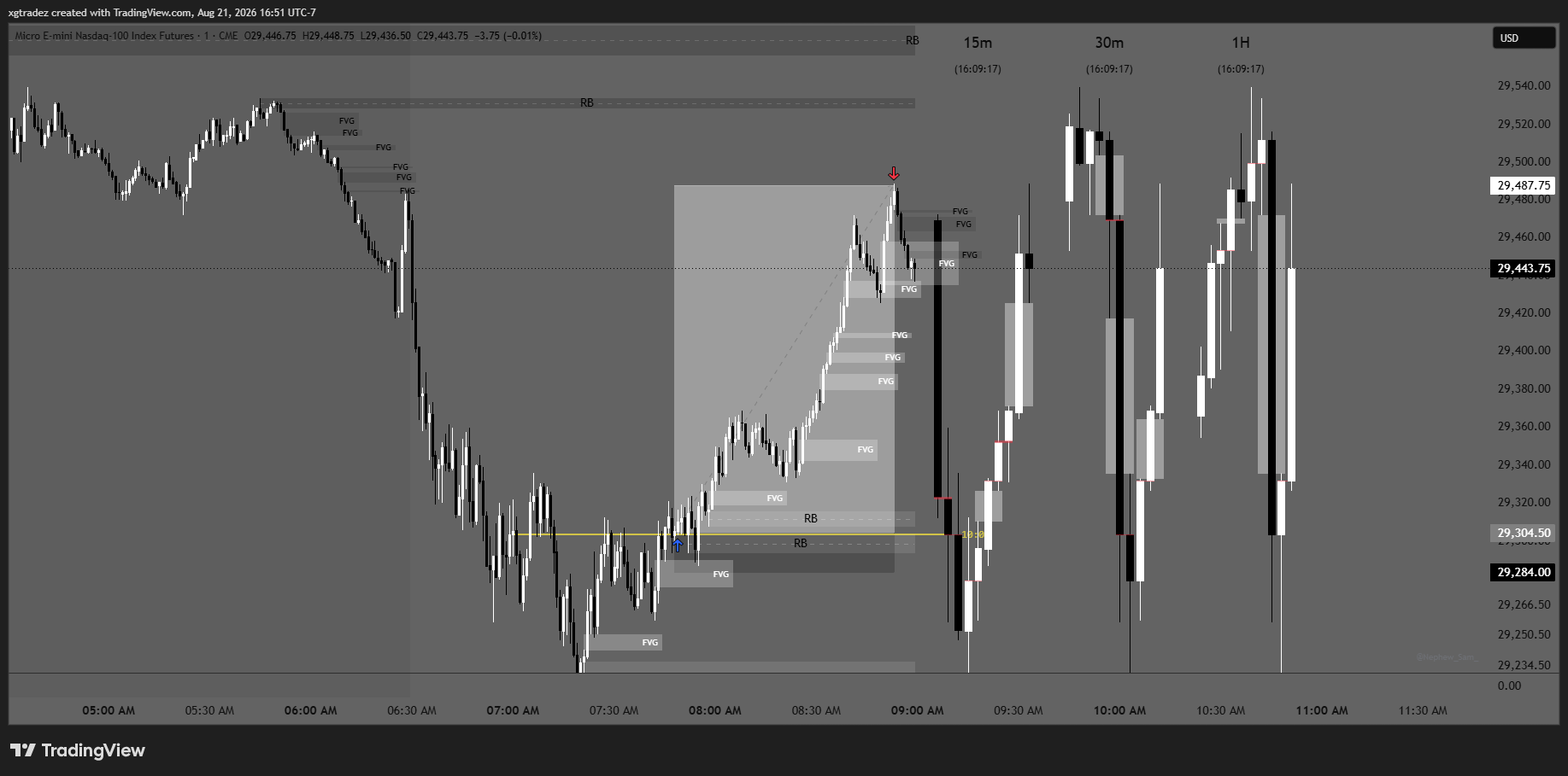 market maker?